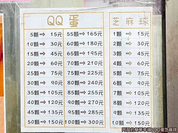 新莊QQ蛋芝麻球03-價目表.jpg