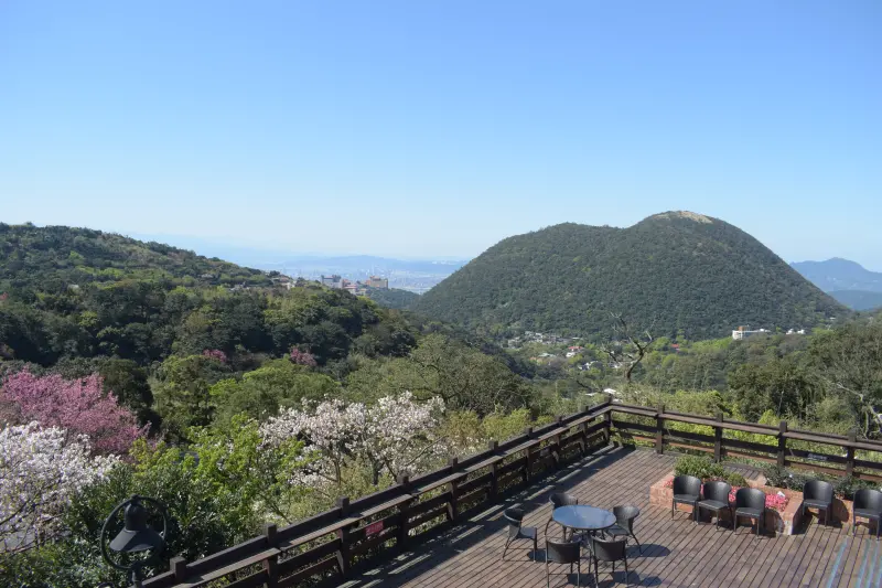 離北市最近的度假勝地