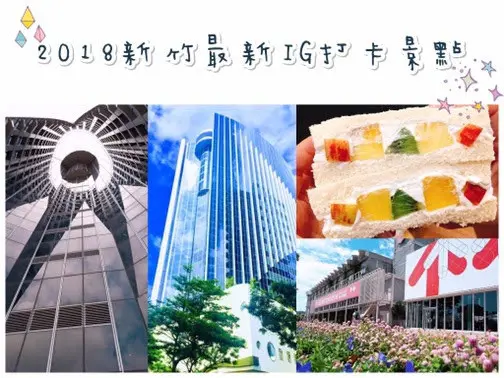 【新竹300博覽會/6+Plaza暐順購物中心】2018新竹最新IG打卡景點/新竹最新打卡美食/周末就醬一起玩新竹PART2