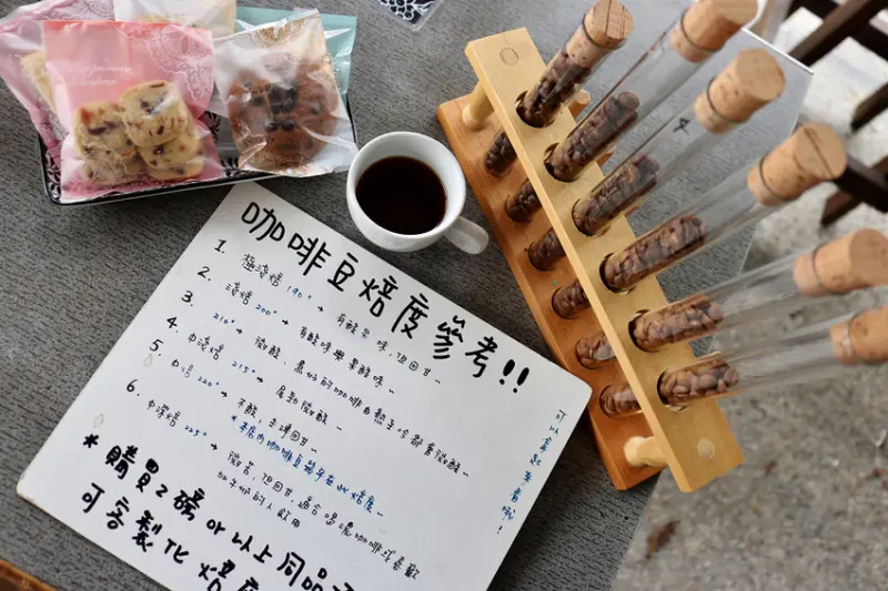 台南｜北南山自家烘焙咖啡坊 育樂街咖啡豆專賣．外帶咖啡輕食 - 奇奇一起玩樂趣