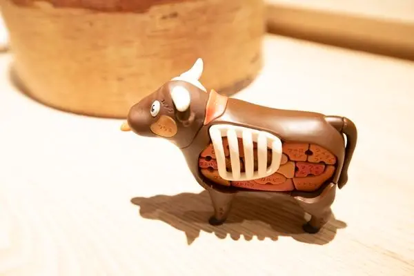 肉割烹ゆう (Nikukappou Yuu) - 當晚最愛透視骷髏小牛