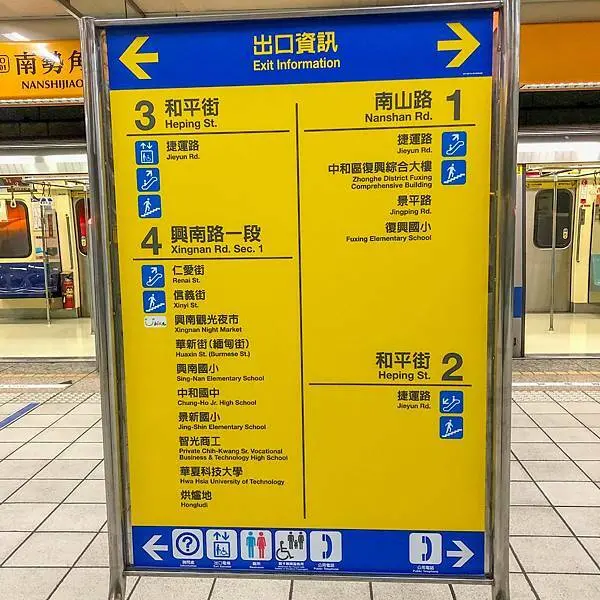 南洋料理聚集地｜南洋觀光美食街(緬甸街)