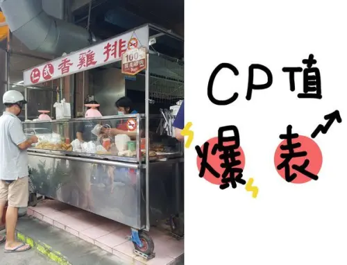 高雄美食 仁武 | CP值爆表 厚實好吃雞串 仁武香雞排