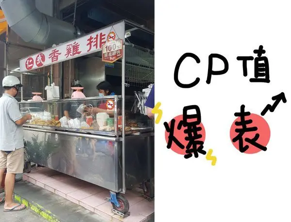 高雄美食 仁武 | CP值爆表 厚實好吃雞串 仁武香雞排
