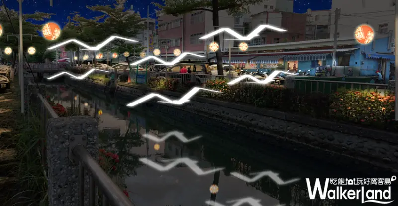 屏東燈會 / WalkerLand窩客島提供