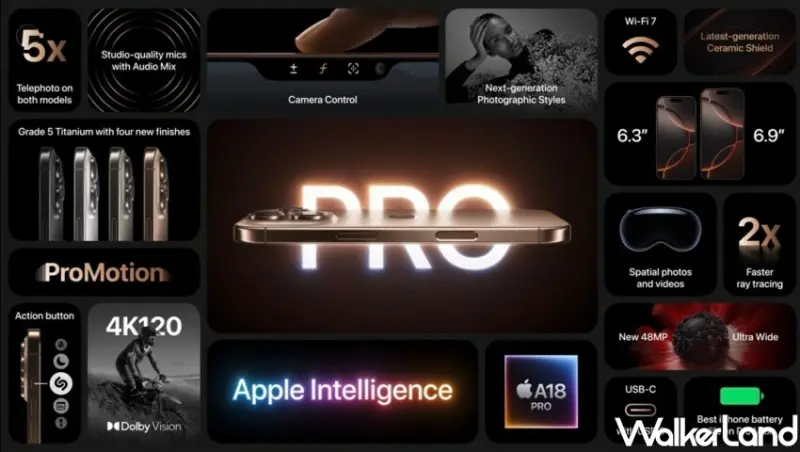 iPhone 16、iPhone 16 Pro售價、新色、功能總整理/ WalkerLand窩客島整理提供 未經許可不可轉載。