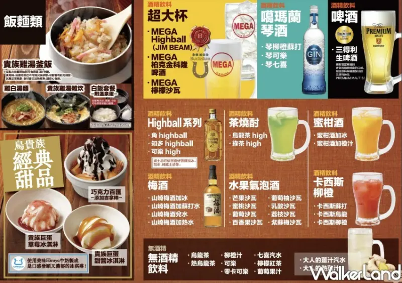 台灣鳥貴族菜單​​​​​​​/ WalkerLand窩客島整理提供 未經許可不可轉載。