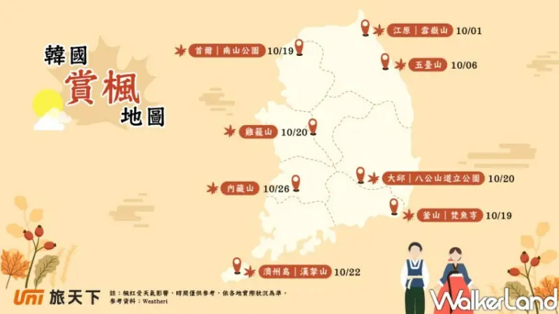 旅天下 日本賞楓行程推薦/ WalkerLand窩客島整理提供 未經許可不可轉載。