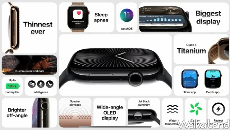 Apple Watch Series 10 售價、新健康功能總整理/ WalkerLand窩客島整理提供 未經許可不可轉載。