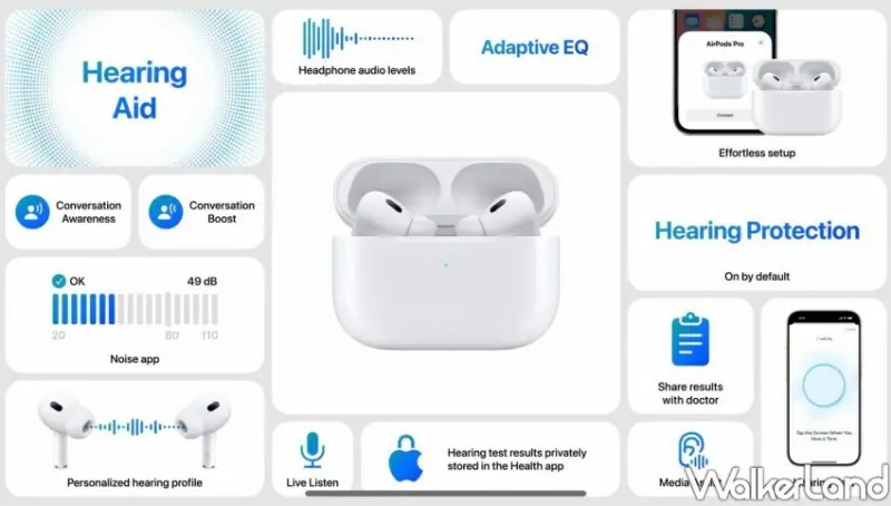 AirPods Pro 2 售價、新健康功能總整理/ WalkerLand窩客島整理提供 未經許可不可轉載。