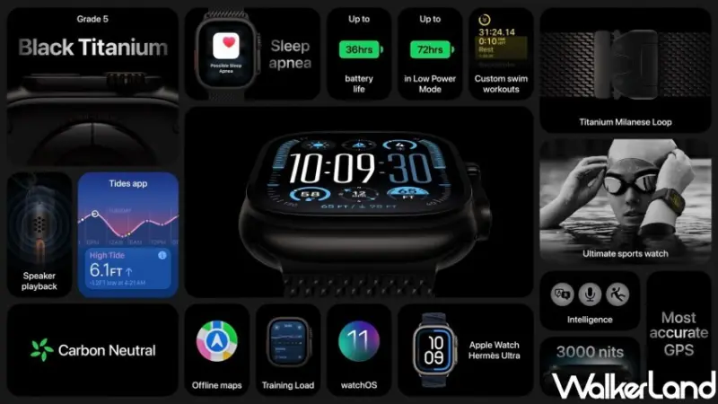 Apple Watch Ultra 2 售價、新色、功能總整理/ WalkerLand窩客島整理提供 未經許可不可轉載。
