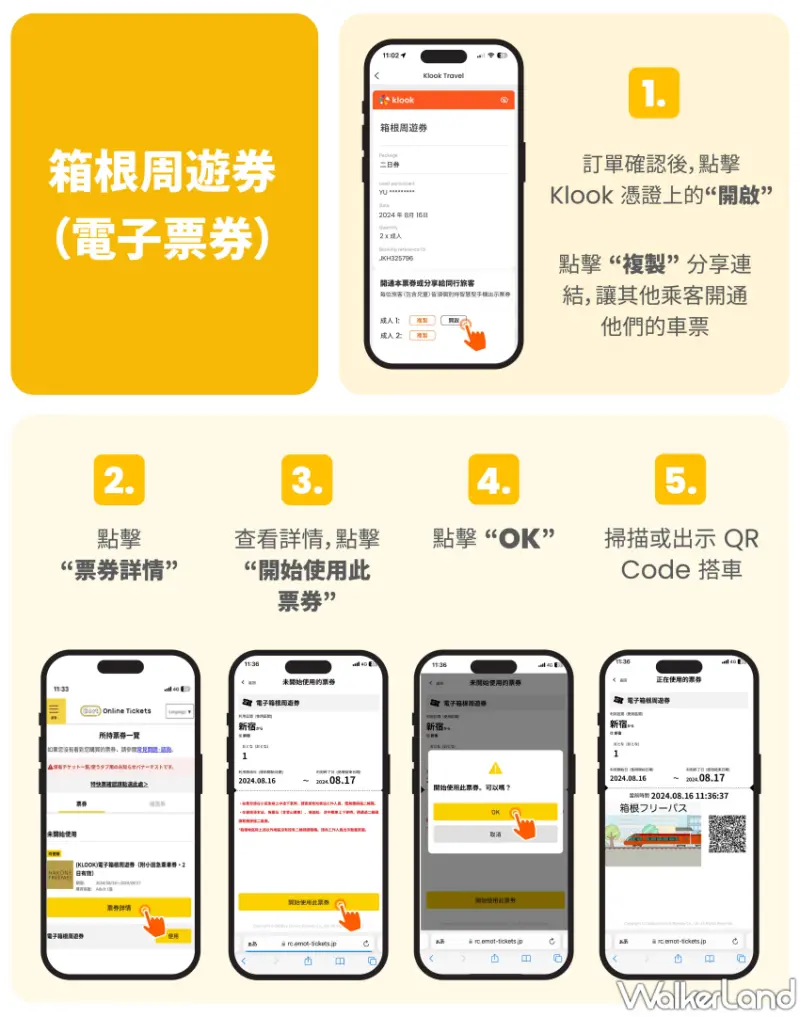 日本箱根周遊券電子車票正式上線！Klook與小田急電鐵合作 提供中文介面、多元支付，免排隊立即進站。