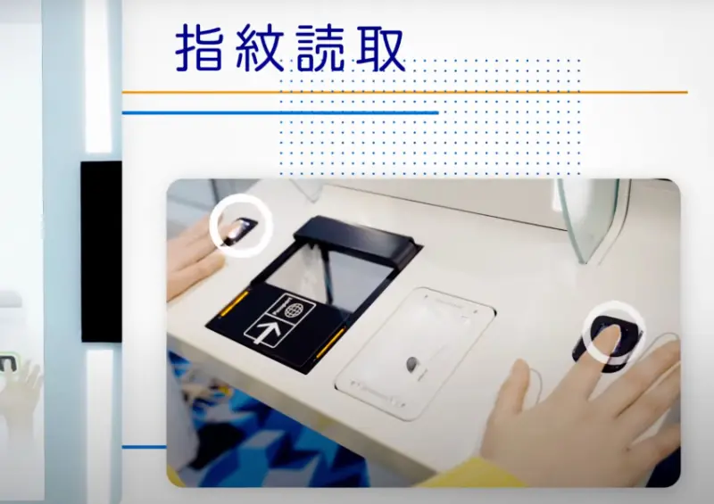 ▲日本入境快速通關制度，是由日本出入境在留管理廳，與財務省海關聯合推動的數位化升級措施 / MOJchannel提供、WalkerLand窩客島整理