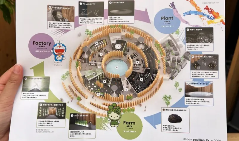 2025大阪世界博覽會必逛展館推薦：垃圾也是一種美學，打造永續循環概念的日本館。