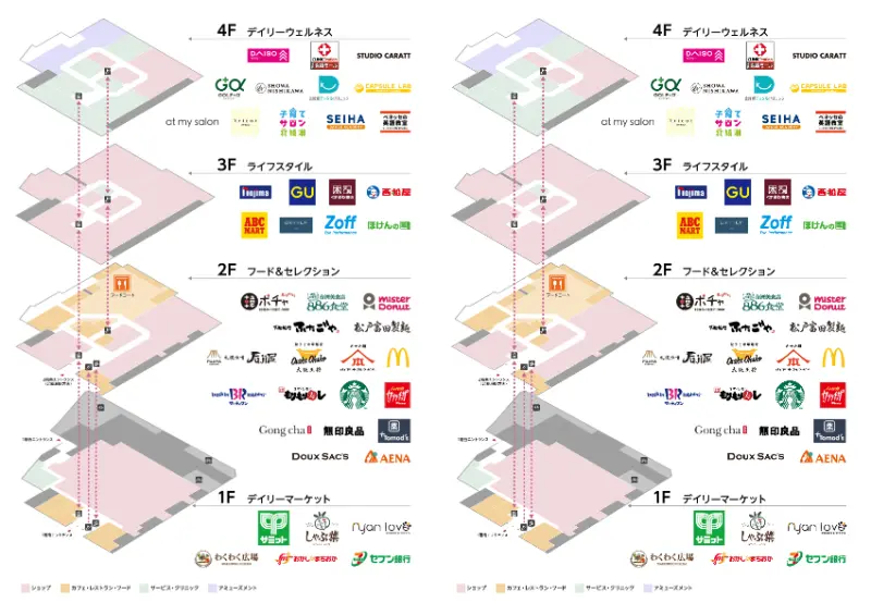 東京血拚新去處！三井購物公園LaLa Terrace北綾瀬6月開幕，51家店舖超好逛。