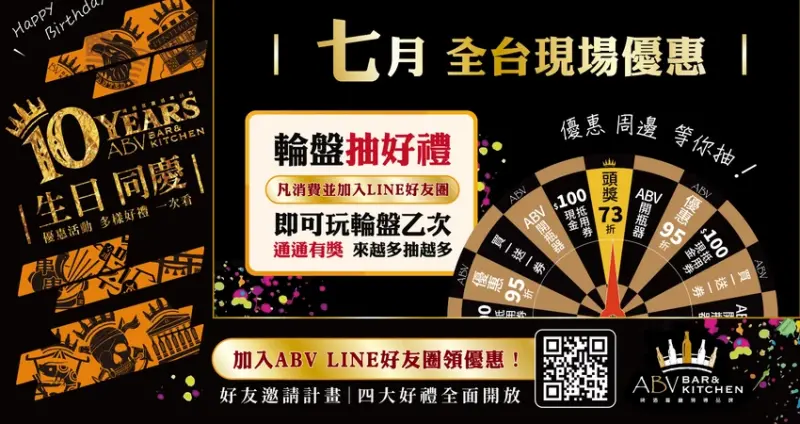 ABV十週年爽喝一整月！壽星9折、身分證送啤酒、轉盤抽獎爽中73折，LINE好友再享四大好禮