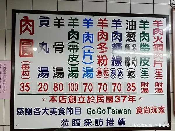 歐樂沃築夢城堡開幕！嘉義一日遊必踩點3大人氣景點、6間必吃在地小吃。