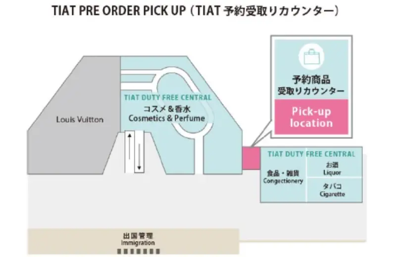 羽田機場新服務，免稅品24小時前預約就能在機場T3專屬櫃台取貨，便宜5%還不怕缺貨。