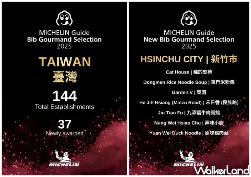 2025新竹市必比登推薦7間！麵食、在地小吃、傳統客家料理、江浙料理一次看。