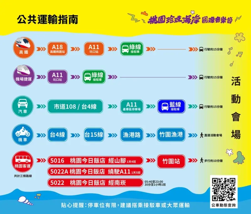 桃園珍珠海岸國際音樂節登場！演出卡司、交通資訊一次看，順遊桃園海線景點超好玩。 / 取自「樂遊桃園」粉專
