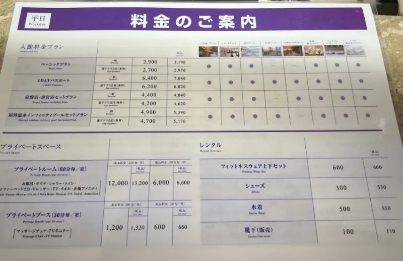 大阪梅田車站也有天然溫泉，開箱2025年春季開幕的都市風呂梅北溫泉蓮。