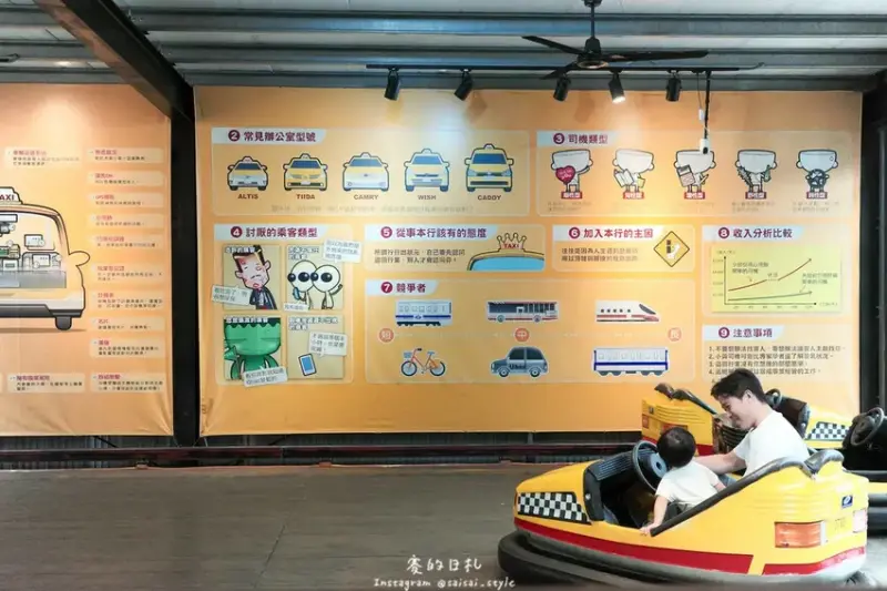 宜蘭親子景點3推薦！帶孩子去博物館當小職人，從計程車司機到特務都好玩。 / 部落客「賽的日札」提供
