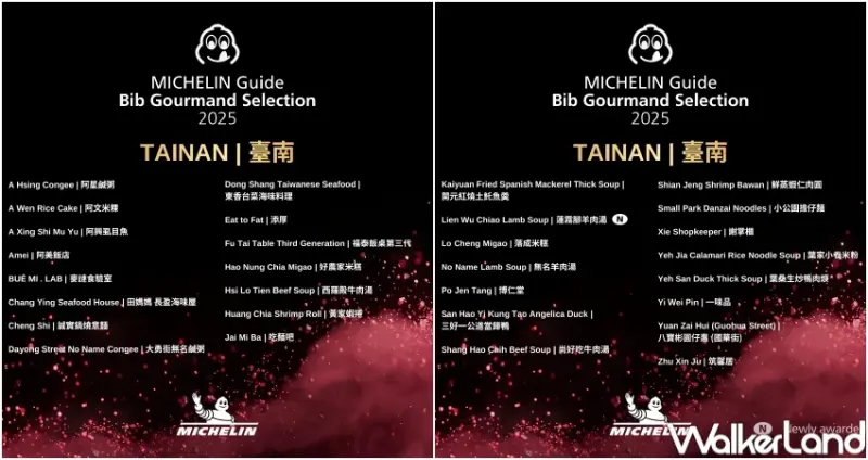 2025台灣米其林必比登名單！新增新北 新竹縣 新竹市必比登美食推介，台灣必比登入選總整理。