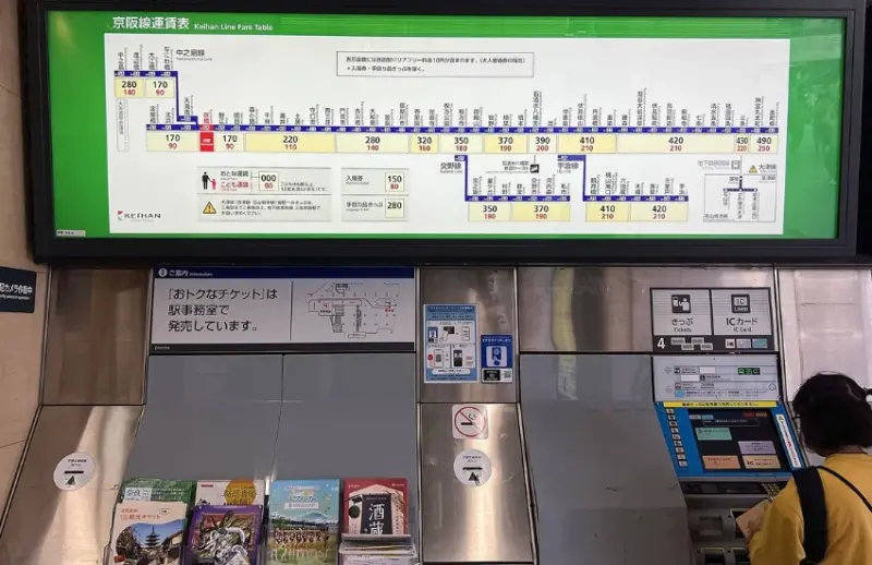 內行人遊京阪！早京都晚大阪，45分鐘穿梭京都古韻與大阪夜色，京阪電車三條雙城散策提案。