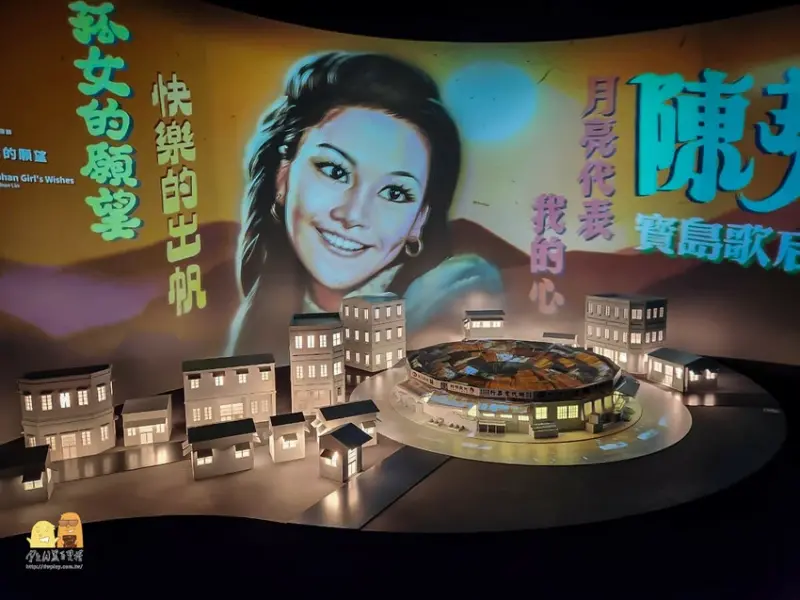 北流文化館生日慶！順遊台北南港看展、吃美食，身分證中四碼免費入場。  / 部落客「D&W黑白雙搭」提供