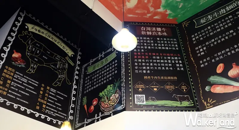 ​​饗牛 / WalkerLand窩客島整理提供