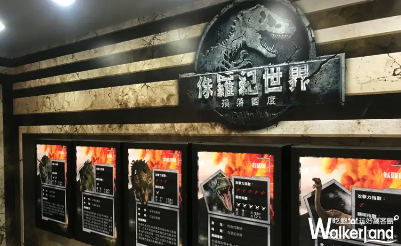 侏羅紀世界 殞落國度 / WalkerLand窩客島 整理提供