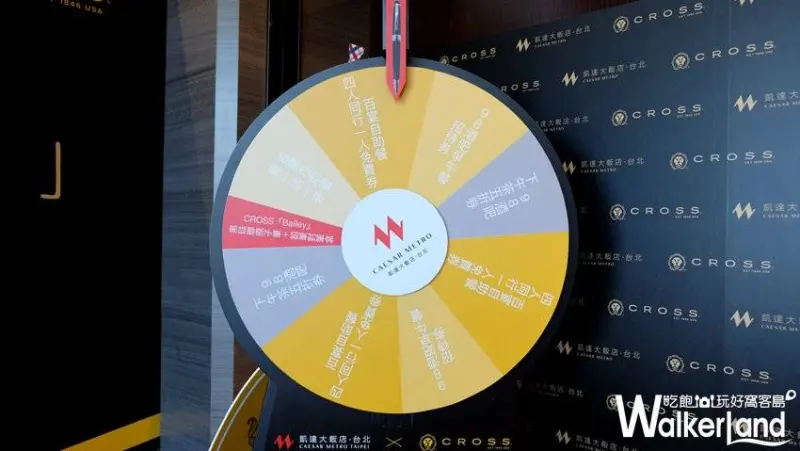 凱達大飯店「百宴自助餐」吃到飽 / WalkerLand窩客島提供