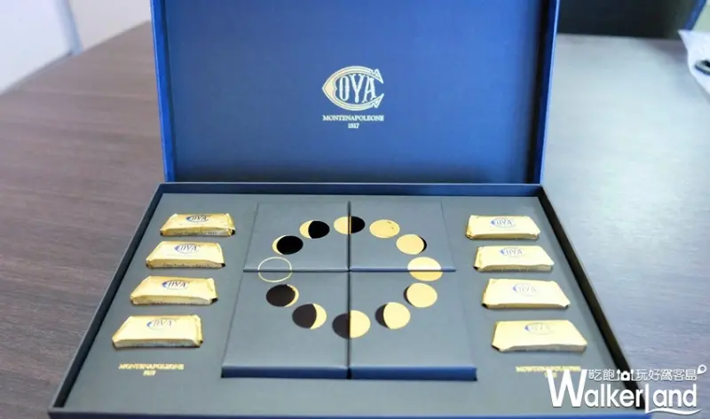 COVA / WalkerLand窩客島整理提供