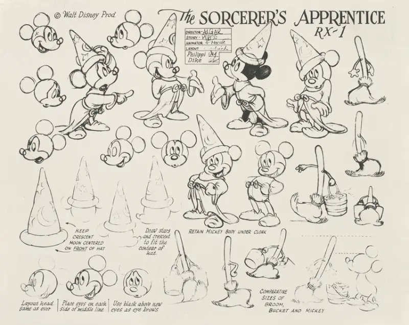 「米奇 FUN 很大」特展 / WalkerLand窩客島整理提供