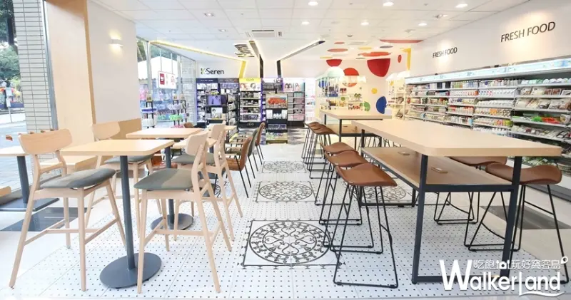 Big7 / WalkerLand窩客島提供