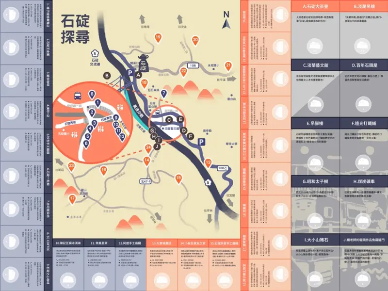 玩翻石碇就靠這一份探尋地圖！連石碇人都大推、玩好蓋滿10個點還能抽扭蛋驚喜喔！