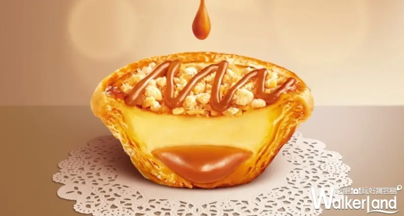 肯德基 / WalkerLand窩客島提供