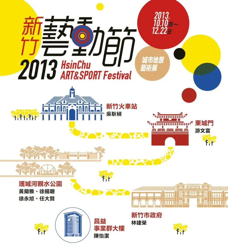 【新竹好精彩】新竹光輝十月好好玩 地景 戶外藝術全城跑透透