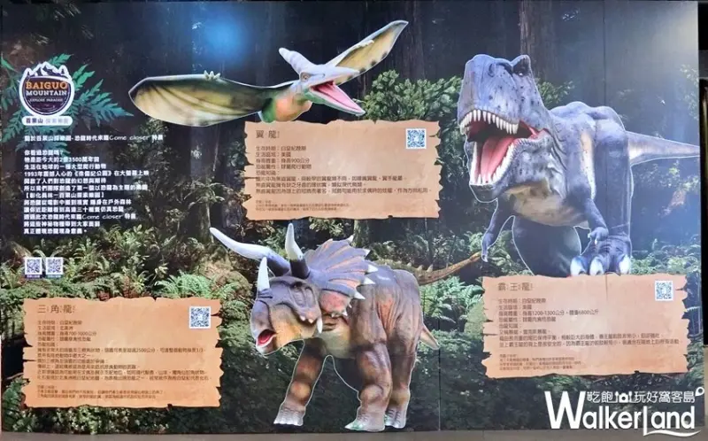 Global Mall 兒童節限定活動 / WalkerLand窩客島整理提供