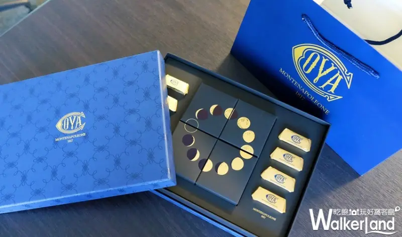 COVA / WalkerLand窩客島整理提供